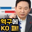 원희룡, 이재명 지역구에 출마하면 KO 패 이미지