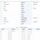 바이오넷 이미지