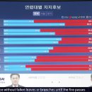 이번출구 이미지