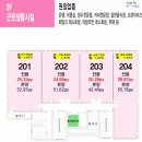 미래365소아청소년과 의원 이미지