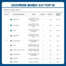 한양대학로 43 이미지