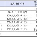 서초구립도구머리어린이집 이미지