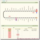 양산 용굴산~토곡산~순매원(12.3.25...112매) 이미지