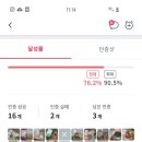 윌로의작업실
