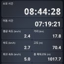 주남산단1로 이미지