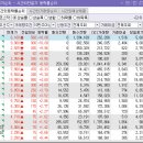 (주)태영이엔지 티스토리