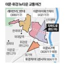 이문48 이미지