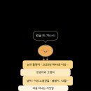 랄라독 | 킵더카메라롤린메킷클랩