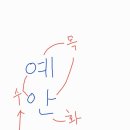 선경도예 이미지