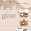 1:1수학코치학원