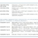 여주-0675 Daum카페