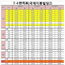 지봉빌딩2 이미지