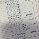 필치과병원 | 서울대학교 치과병원 매복사랑니 발치 후기 (1) 발치 전 검진