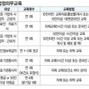 김영만치과의원 이미지