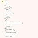 큰바위약국 네이버블로그