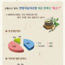 경기대한의원 이미지