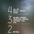 진안도서관 1층 이미지