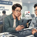 재현수리