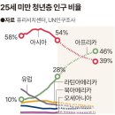 퓨리글로벌(주) 한국일보
