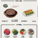 샤브샤브버섯칼국수 네이버블로그