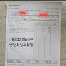 스피드메이트김천부곡점