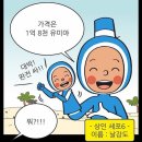[여행] 미국 여행 준비
