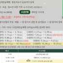 별마실