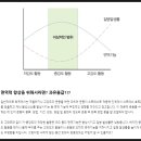 휘트니스베이 24시 건대점 이미지