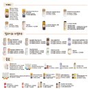 크로플덕 오리아가씨 이미지