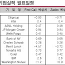 미국 시업실적 발표 일정 이미지