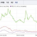 카우스토리팜 이미지