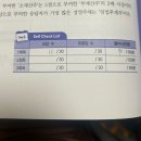 학생문구사 이미지