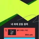 플랜핏 이미지