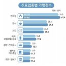 멕시카나치킨 오창점 | 오창 2산단 치킨 배달 전문점 멕시카나치킨 후기입니다. ^^