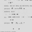 함께하는법무사사무소 이미지