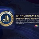 화안피부과의원