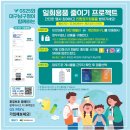 GS25 중앙점 이미지