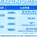 신성교통㈜ 이미지