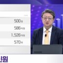 신원엘리베이터