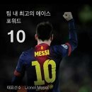 웰러스학원