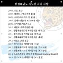동아대박사한결태권도 이미지