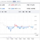 제이티씨(JTC) 이미지