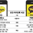 조인미디어 이미지