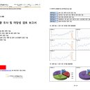 아이픽스특허법률사무소