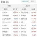 앤투에듀 이미지