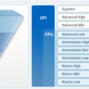 Opic