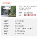 대화2로 이미지