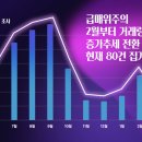 센텀파크2차 앞(14) 이미지