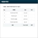 [자격증] 빅데이터분석기사 9회(24.09.07) 필기 합격 후기