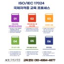 재난예방안전관리사 자격증 과정 | 재난안전 실무자의 경쟁력, ‘국제표준’으로 증명! ISO/IEC 17024 재난예방안전관리사